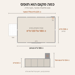 מידות הלול: מבחוץ כ-189 על 128 ס״מ, כ-231 ס״מ באורך כולל השער, שטח המשחק בפנים כ-180 על 120 ס״מ, גובה הדופן כ-64 ס״מ והסל עד כ-104 ס״מ, תמונה 7