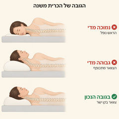 שינה על הצד: כרית נמוכה מדי, גבוהה מדי ובגובה הנכון, והשפעתה על קו הצוואר, תמונה 2