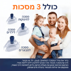 מכשיר הצלה למקרי חנק לילדים ולמבוגרים - BABITO — תמונה 5