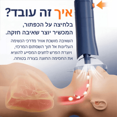 מכשיר הצלה למקרי חנק לילדים ולמבוגרים - BABITO — תמונה 4